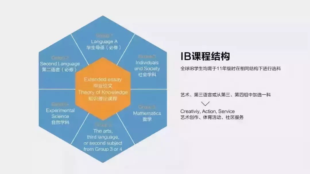 學校家具