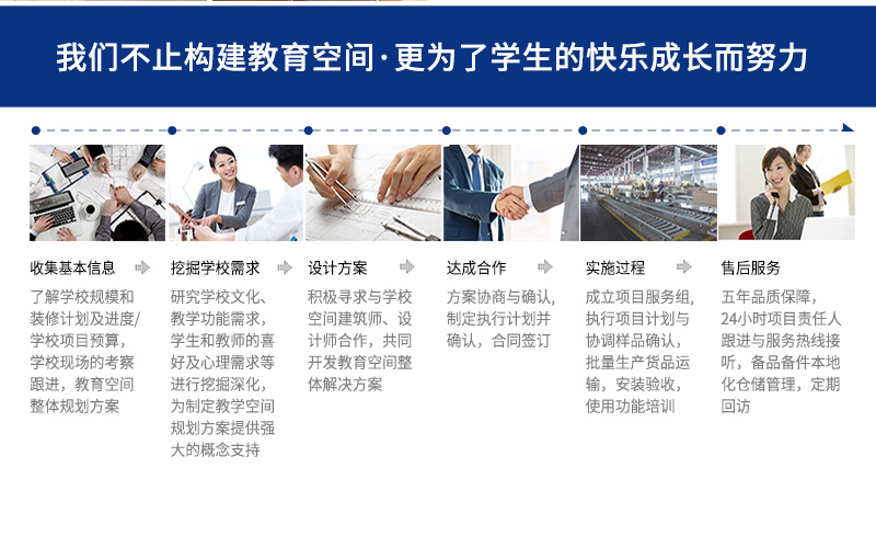空間設計